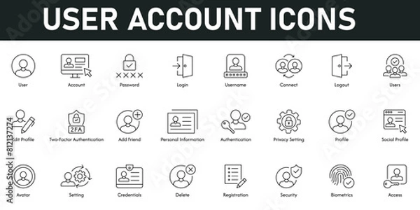 Obraz User Account Icons vector illustration with thin line editable stroke containing account, password, login, username, profile, authentication, information, privacy setting, registration, biometrics
