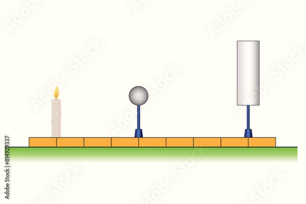Obraz Luminous flux. Light and shadow. Light and shadow experiment. Light source and curtain. Full and partial shade. Light intensity. Physics, science, chemistry, mathematics.
