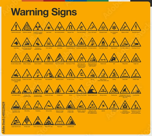 Fototapeta International set signs symbols ISO 7010. Used in industrial applications public buildings. Prohibited, Mandatory, Warning, Fire, Safe, First Aid. Print stickers posters, books and more