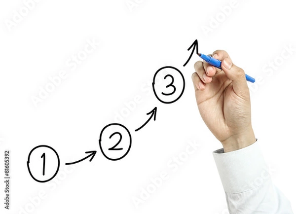 Obraz Businessman drawing steps concept