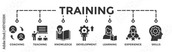 Fototapeta Training banner web icon vector illustration concept for education with icon of coaching, teaching, knowledge, development, learning, experience, and skills 