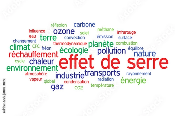 Fototapeta WEB ART DESIGN TAG CLOUD EFFET DE SERRE TERRE CLIMAT 200