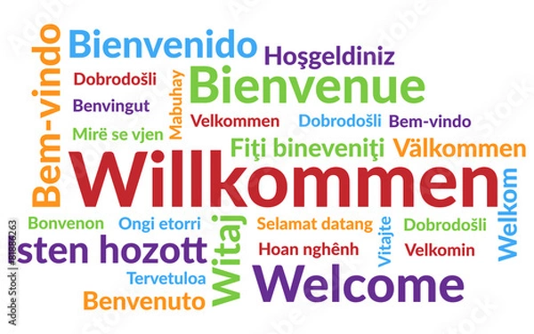 Obraz Witamy w Wordcloud