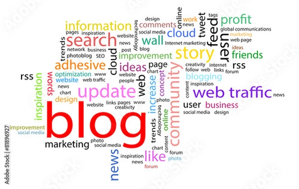 Fototapeta Word cloud. Blog concept