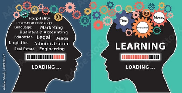 Fototapeta Learning with two human heads concept