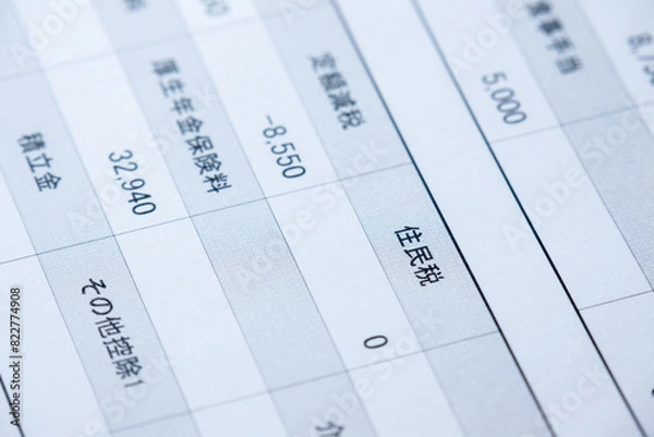 Obraz 住民税が0円と表示され、定額減税額が明記された給与明細のアップ。
