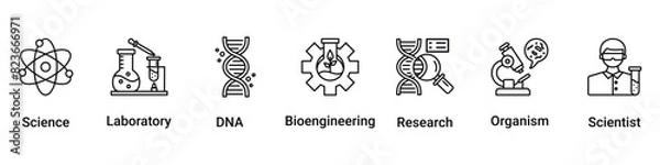 Obraz Biotechnology icon set flow process illustrationwhich consists of scientist, bioengineering, organism, research, dna, laboratory, science icon