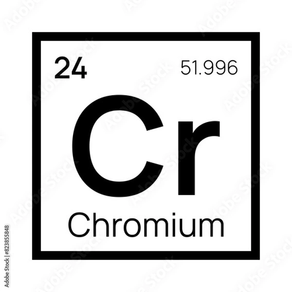 Obraz Chromium chemical element of the periodic table. Vector isolated symbol Cr