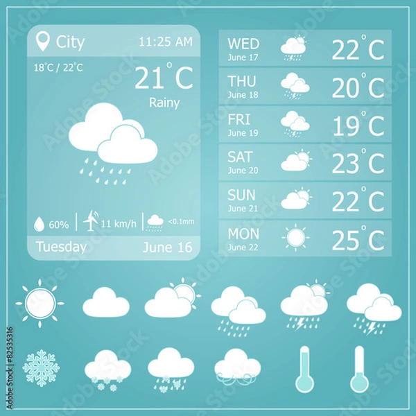 Fototapeta Weather Forecast Interface Template