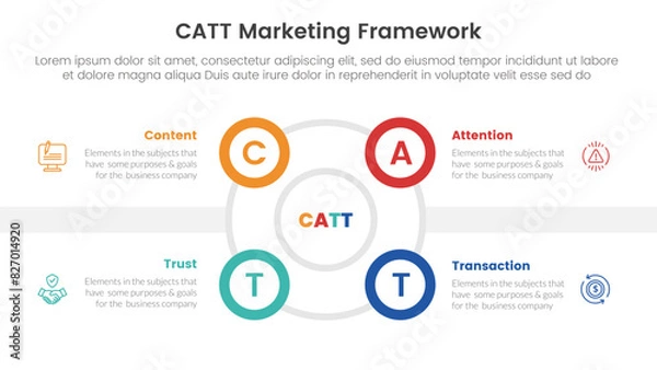 Fototapeta catt marketing framework infographic 4 point stage template with outline circle and small circle edge side for slide presentation