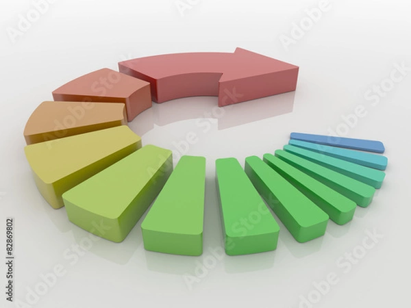 Fototapeta Colorful Round Arrow Steps, Processing Concept