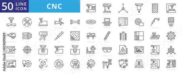 Fototapeta Computer numerical control icon set with machine tool, axis, spindle, path, workpiece, feed rate and cutting speed.