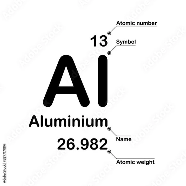 Fototapeta Aluminium chemical element. Atomic number, symbol, name and atomic weight