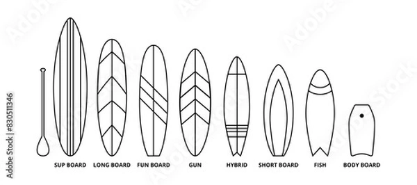 Fototapeta Black line icons surfboards collection different types