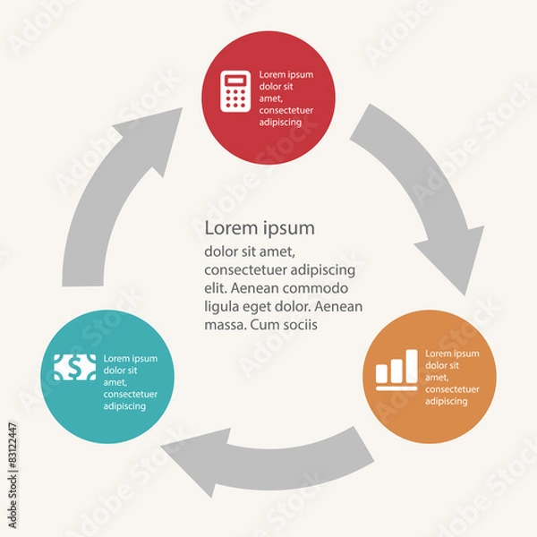 Obraz Business infographic template set. Vector illustration for cycle