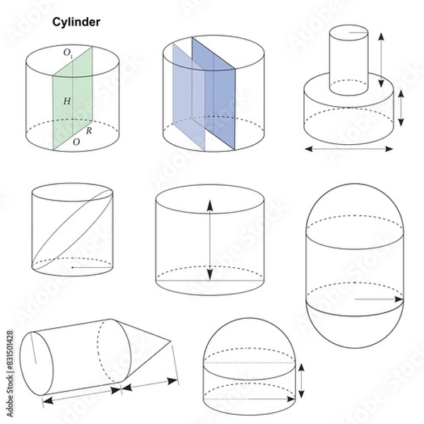 Obraz Cylinder and Cylindric sections
