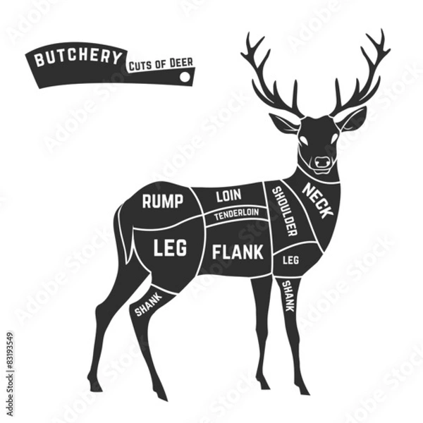 Obraz Deer meat cuts black