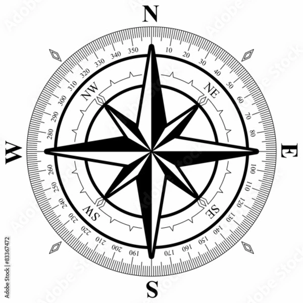 Obraz wind rose
