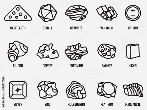 Fototapeta set of critical mineral resource outline icons.raw material for energy transition vector illustration