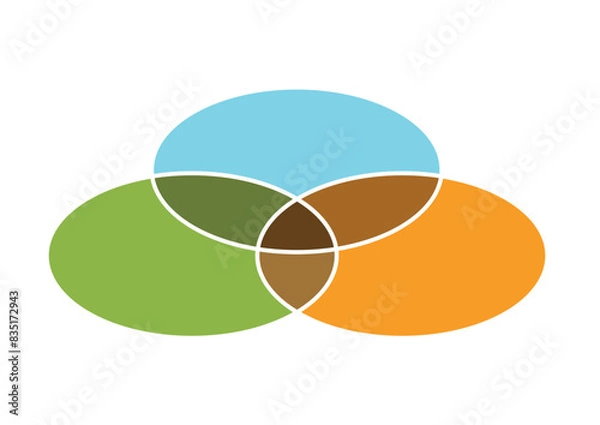 Fototapeta Hand made vector Architecture Sustainability diagram  