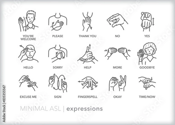 Fototapeta Set of line icons depicting American Sign Language (ASL) communication for expressions words and phrases