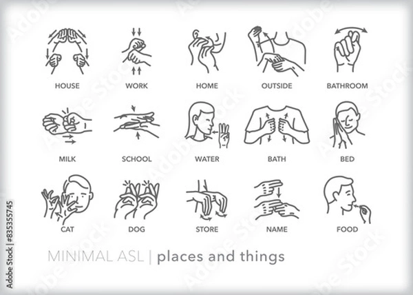 Fototapeta Set of line icons depicting American Sign Language (ASL) communication for places and things