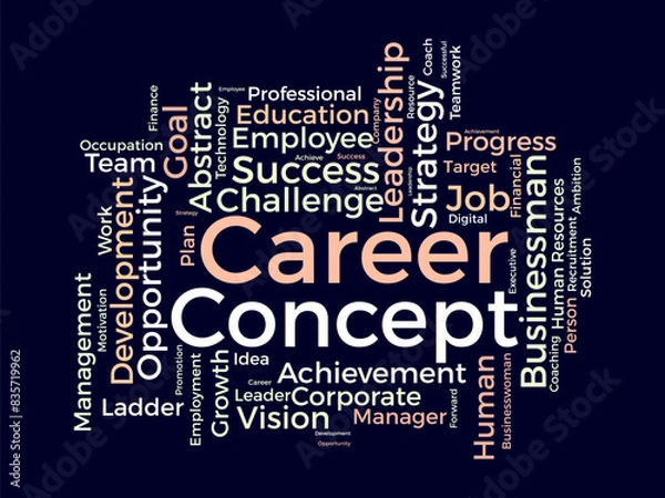 Obraz Career Concept word cloud template. Creativity concept vector tagcloud background.