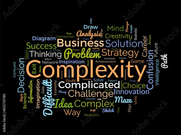 Fototapeta Complexity word cloud template. Confusion decisions concept vector tagcloud background.