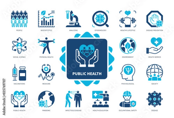 Obraz Public Health icon set. Biostatistics, Physical Health, Environment, Vaccination, Pandemic, Epidemiology, Disease, Society. Duotone color solid icons