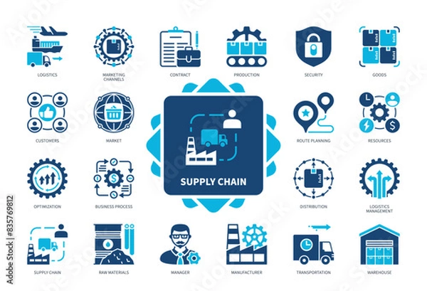 Obraz Supply Chain icon set. Contract, Security, Manufacturer, Transportation, Logistics, Raw Materials, Resources, Customers. Duotone color solid icons