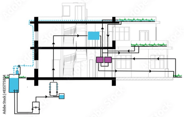 Fototapeta Elements for Sustainable Development Trends Diagram, Graphical Representation of Sustainable Development