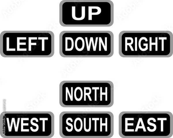 Fototapeta set of directions vector image or clipart. up, down, left, right, North, south, east and west