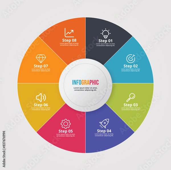 Obraz Customizable Circular Infographic for Professional Presentations