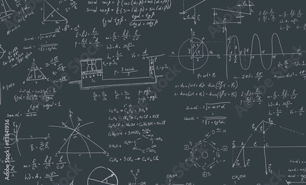 Fototapeta Formuła algebry