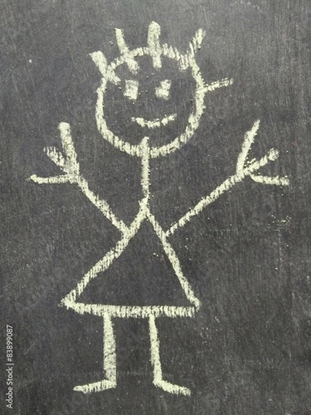 Obraz sketch on the blackboard