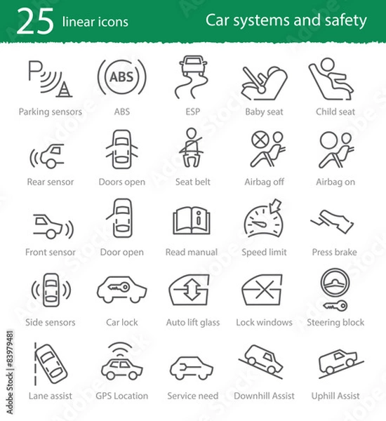 Obraz Vector car interface and electronic safety systems icons.