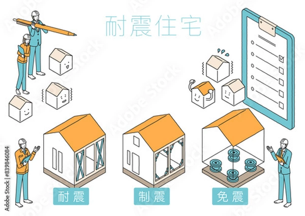 Fototapeta 耐震住宅のチェックイメージ