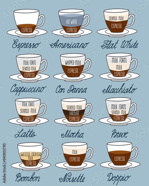 Obraz Adobe Illustrator Artwork