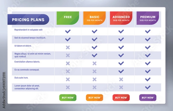 Fototapeta Comparison chart. Pricing tiers table, subscription services pricing options list and plans offer vector template.