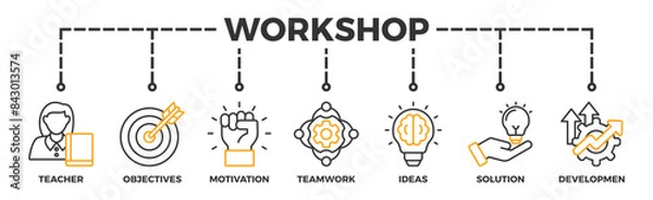 Fototapeta Workshop banner web icon vector illustration concept with icon of teacher, objectives, motivation, teamwork, ideas, solution, and development
