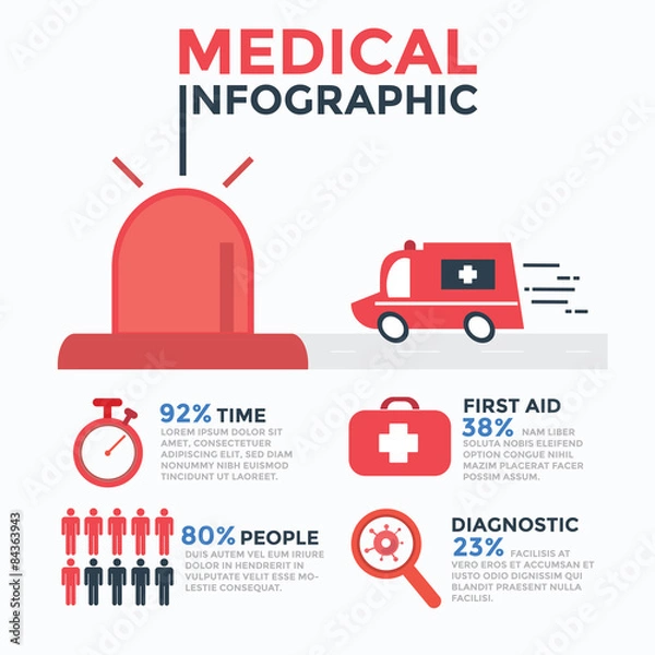 Obraz Medical Infographics,vector.