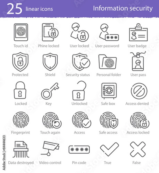Obraz 25 linear icons set