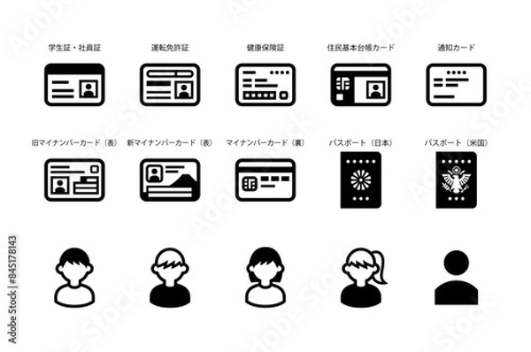 Obraz 身分証明書のベクターアイコンセット