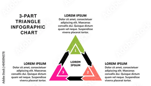 Fototapeta 3-Part Triangular Infographic Template