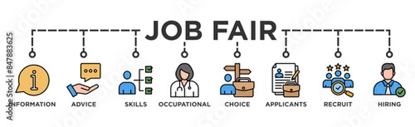 Fototapeta Job fair banner web icon vector illustration concept for employee recruitment and onboarding program with an icon of the information, advice, skills, occupational, applicants, recruit, and hiring