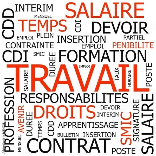 Obraz Nuage de mots clés "travail"