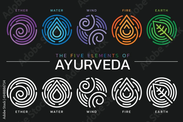 Obraz The Five elements of Ayurveda with ether water wind fire and earth abstract circle modern line icon sign two tone color and white style on black background collection vector design