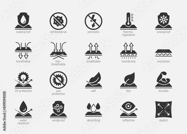 Fototapeta Fabric Properties and Characteristics Vector Icon Set In Glyph Style.