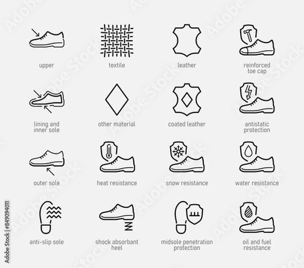 Fototapeta Footwear Materials and Safety Properties and Characteristics Vector Icon Set In Outline Style