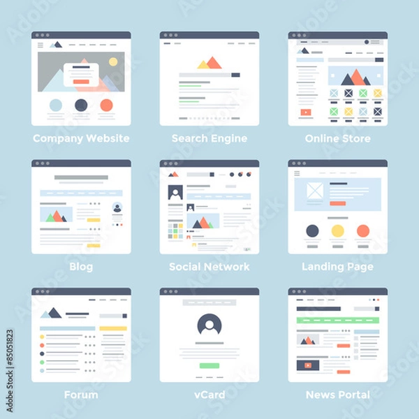Fototapeta Szablony witryn internetowych